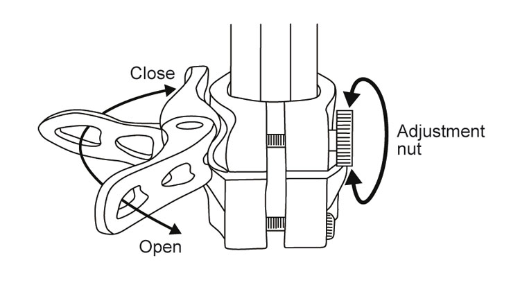 Fig. 29: Octagon® quick release adjustments.