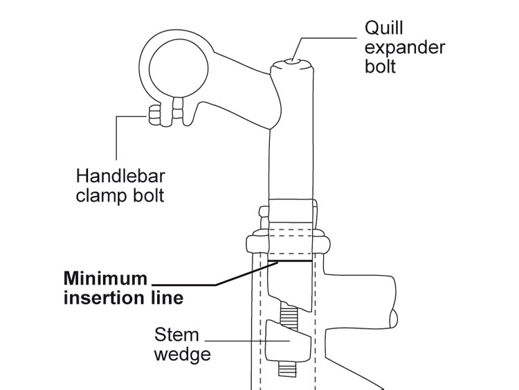 Fig. 25: Quill stem parts
